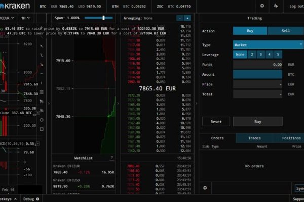 Kraken 2krn cc